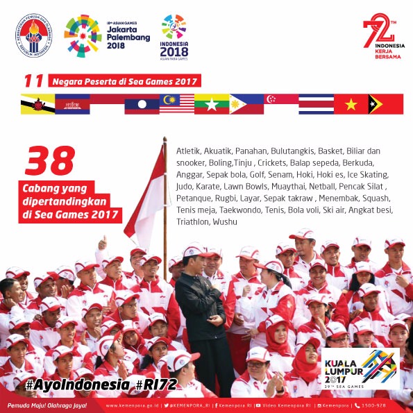 SEA GAMES 2017 